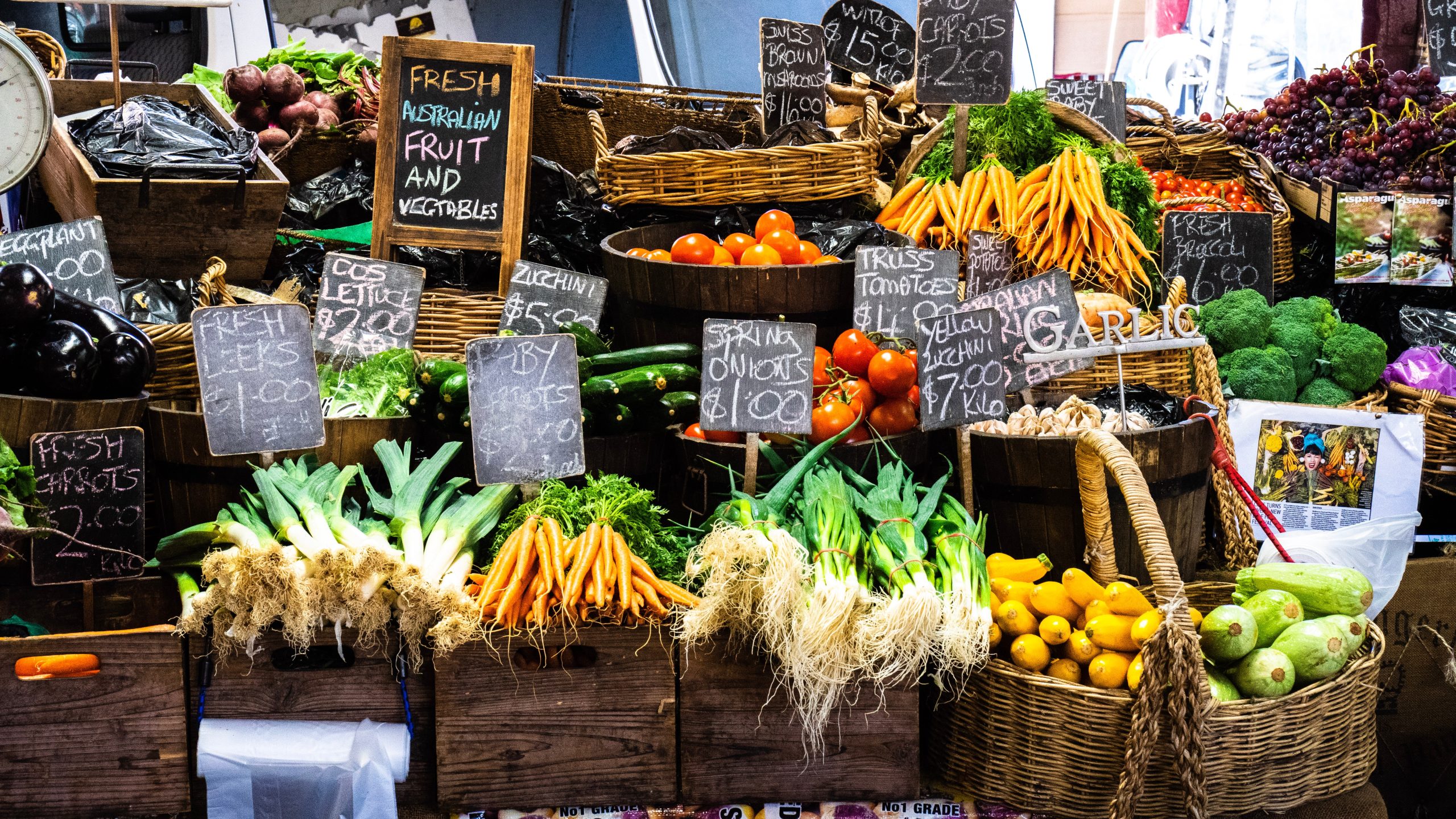 Farmers Markets: The Impact of Buying Local